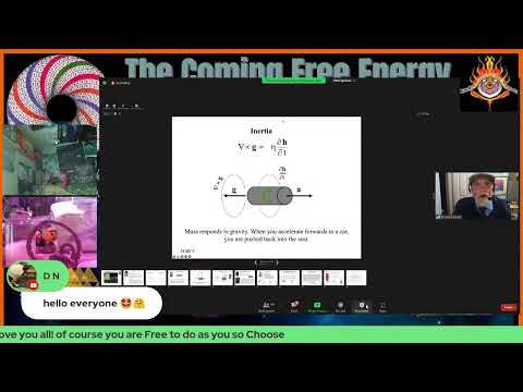 ANTI-Gravity Propulsion Engineering Conference March 12 – Bob Lazar Discussion -Mirrored