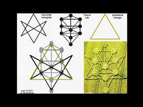 Dr Horace Drew – Decoding UFOs and Crop Circles 2017 (Part 2)